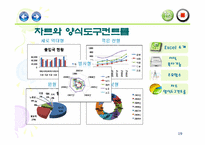 [경영전산처리] Excel(엑셀)의 이해와 주요 기능-19