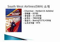 [인적자원관리] 인적자원관리 구성형태(South West Airline의 인적자원관리를 중심으로)-3