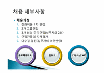 [인적자원관리] 인적자원관리 구성형태(South West Airline의 인적자원관리를 중심으로)-8