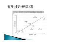 [인적자원관리] 인적자원관리 구성형태(South West Airline의 인적자원관리를 중심으로)-11