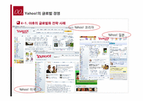 [글로벌경영] 다국적 기업에서 초국적 기업으로의 전환-7