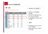 [글로벌경영] 다국적 기업에서 초국적 기업으로의 전환-12