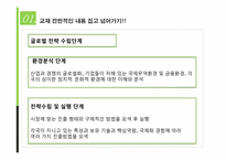 [글로벌경영] 다국적 기업에서 초국적 기업으로의 전환-20