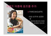 [마케팅] 소닉 브랜딩 마케팅-12