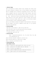 [기업재무] 금호그룹의 M&A와 유동성-5