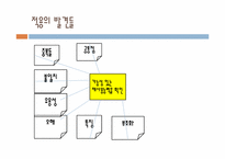 [품질경영] IEC 61508에 따른 일반적인 기능상의 안전 관리 구조의 자격과 관련된 경험(논문연구)-18