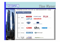 [국제기업론] TIME WARNER(타임워너) 사례 분석-7