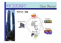 [국제기업론] TIME WARNER(타임워너) 사례 분석-13
