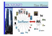 [국제기업론] TIME WARNER(타임워너) 사례 분석-18
