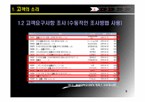[식스시그마] 도서관 옆 쓰레기통 개선을 통한 고객 만족-5