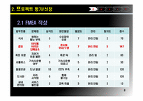 [식스시그마] 도서관 옆 쓰레기통 개선을 통한 고객 만족-8