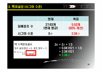 [식스시그마] 도서관 옆 쓰레기통 개선을 통한 고객 만족-19