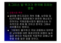 [국제금융론] 유럽발 재정위기-5