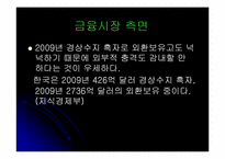 [국제금융론] 유럽발 재정위기-6