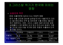 [국제금융론] 유럽발 재정위기-7