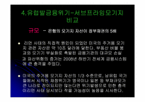 [국제금융론] 유럽발 재정위기-10