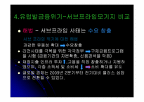 [국제금융론] 유럽발 재정위기-12