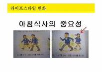 [글로벌경영] 아침식사 대용 음료에 대한 트렌드-4