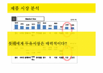 [글로벌경영] 아침식사 대용 음료에 대한 트렌드-11