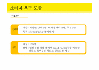 [글로벌경영] 아침식사 대용 음료에 대한 트렌드-20