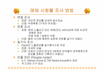 [매체기획] 마케팅 및 매체기획-14