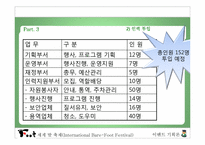 [이벤트기획론] International Bare-Foot Festival(세계 발 축제)-17
