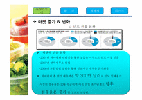 [국제경영] Lock@Lock(락앤락)의 아시아 시장 진입과 경쟁 전략 분석-20