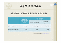 [한국경제론] FTA(자유무역협정)-12
