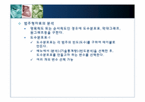 [다변량분석원리와실천] 기술통계-2