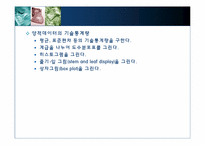 [다변량분석원리와실천] 기술통계-15