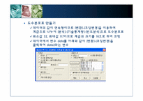 [다변량분석원리와실천] 기술통계-18