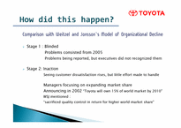 [조직구조론] THE LIFECYCLE OF TOYOTA(도요타)-14