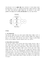 [조직행동론] Eckerd College 대학의 부설 행정기관의 조직행동 분석-5