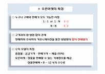 [경영혁신] 온라인 쇼핑몰의 혁신-12