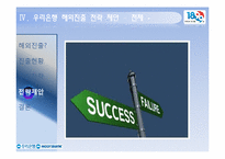 [금융기관] 우리은행의 해외진출 전략-19