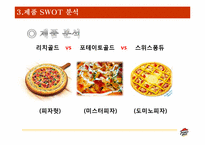 [시장조사론] Pizza Hut(피자헛) 브랜드 강화 전략-17