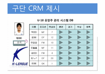 [경영정보론] K리그 고객관계관리시스템 제안-12