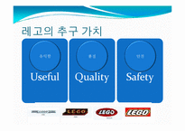 [광고론] LEGO(레고)의 광고 전략 분석-5