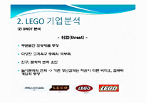 [광고론] LEGO(레고)의 광고 전략 분석-11