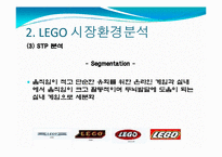 [광고론] LEGO(레고)의 광고 전략 분석-12