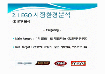 [광고론] LEGO(레고)의 광고 전략 분석-13