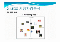 [광고론] LEGO(레고)의 광고 전략 분석-14