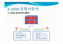 [광고론] LEGO(레고)의 광고 전략 분석-19