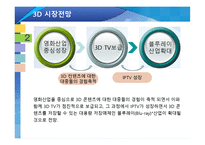 [산업세미나] 3D 영상 디스플레이 산업과 SONY 사례-6