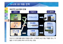 [산업세미나] 3D 영상 디스플레이 산업과 SONY 사례-16