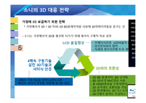 [산업세미나] 3D 영상 디스플레이 산업과 SONY 사례-19