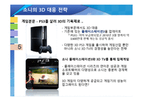 [산업세미나] 3D 영상 디스플레이 산업과 SONY 사례-20