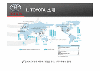 [경영정보] TOYOTA(도요타)의 TPS(Toyota Productivity System)와 JIT(Just in time) 도입 사례-4