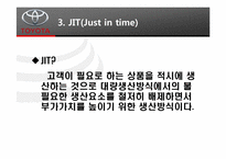 [경영정보] TOYOTA(도요타)의 TPS(Toyota Productivity System)와 JIT(Just in time) 도입 사례-10