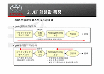[경영정보] TOYOTA(도요타)의 TPS(Toyota Productivity System)와 JIT(Just in time) 도입 사례-13